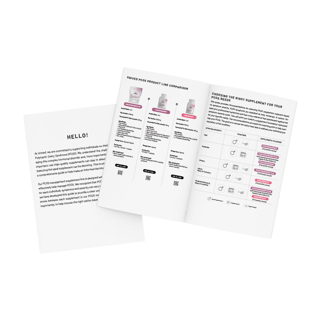 PCOS Guide