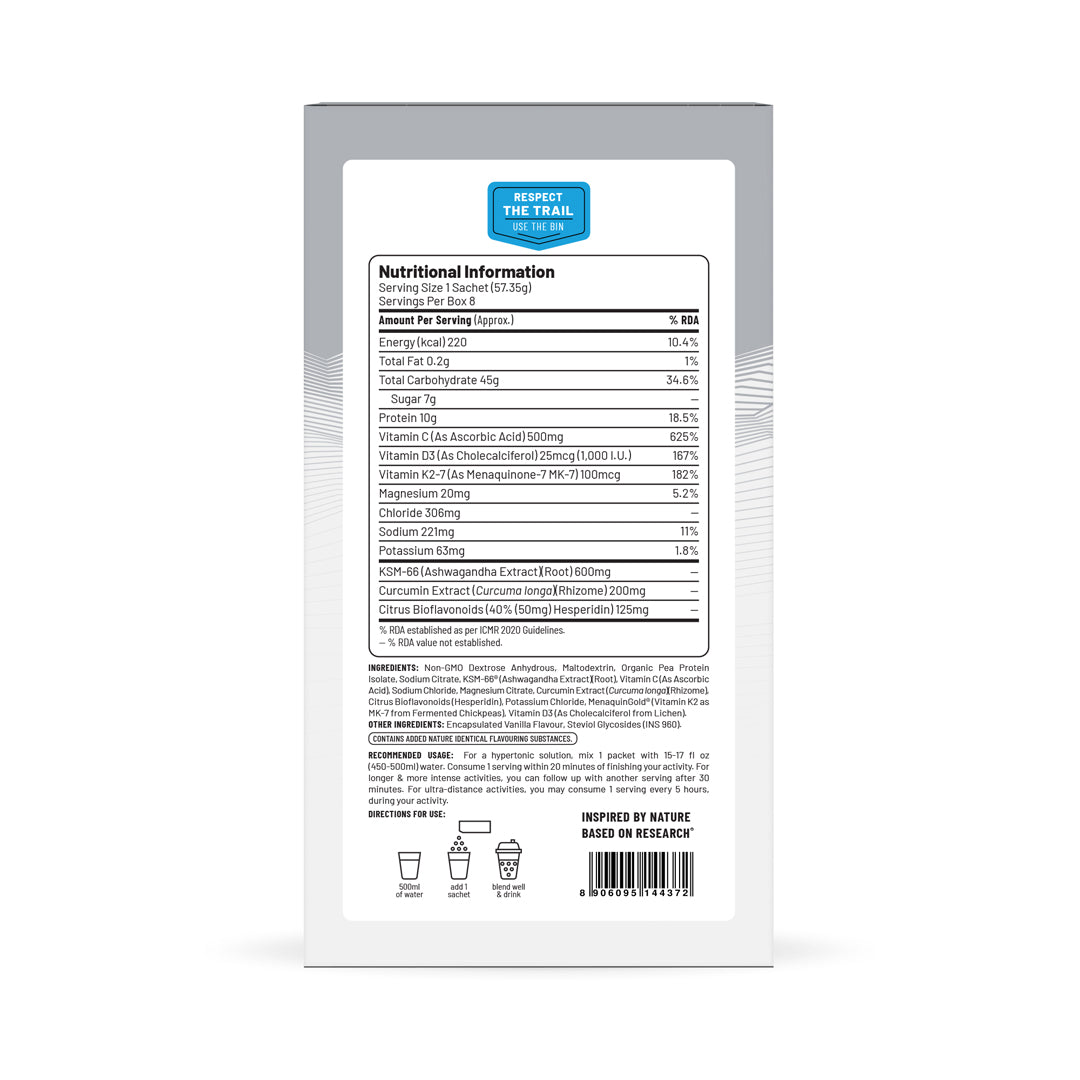 Elite Recovery Mix 220