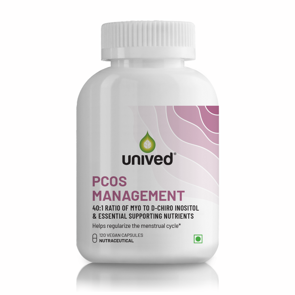PCOS Management